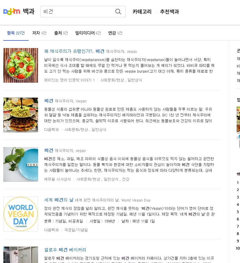 다양한 종류의 채식주의 단계가 정리된 인포그래픽 자료