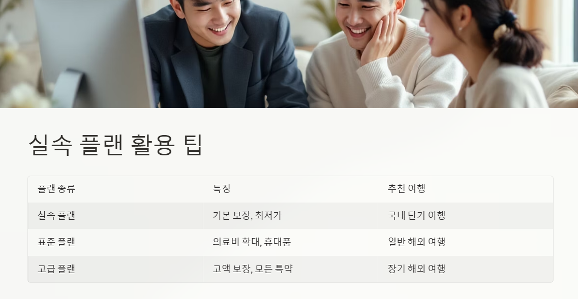 삼성화재 여행자보험 인터넷가입 쉽고 간편한 안전장치