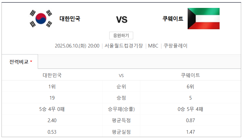 한국 대 쿠웨이트 축구 중계 무료보기