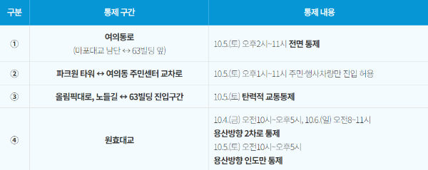 교통통제구간 시간표