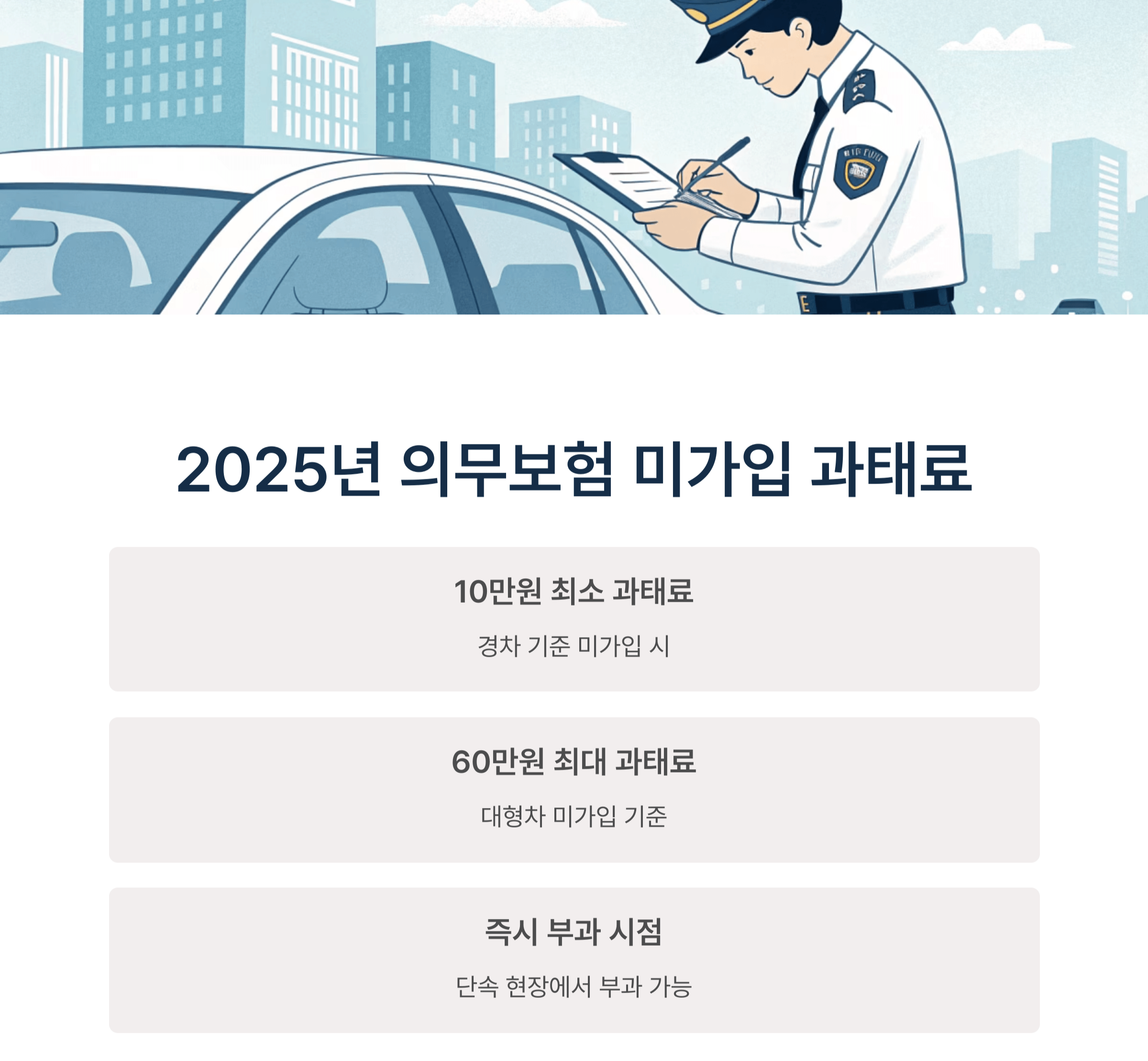 2025년 의무보험 미가입 과태료 현황입니다.