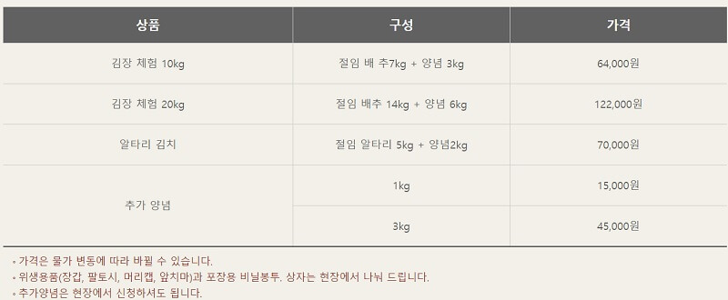 평창김장축제