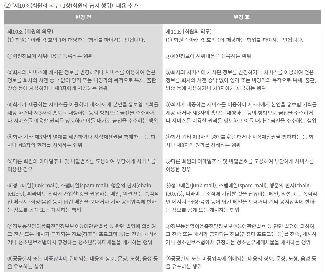 금지 행위 내용 추가