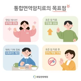 폐암 면역항암제 치료비 절반으로 줄이는 보험 활용 전략으로 실전팁_27