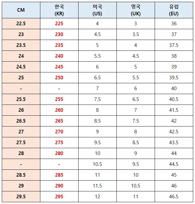 아식스(ASICS) 남성 신발 사이즈표