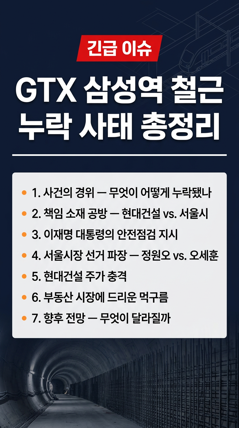 GTX 삼성역 철근 누락, 이재명 안전점검 지시, 관련주, 부동산, 오세훈, 정원오 서울시장 선거 영향, 반응, 향후 전망