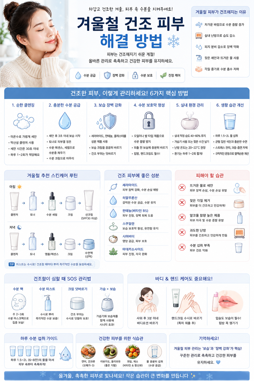 겨울철 건조 피부 해결 방법 관련 사진