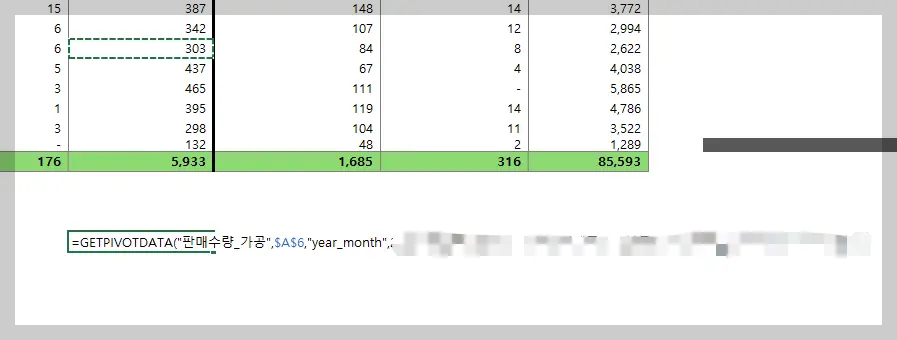 GETPIVOTDATA 함수