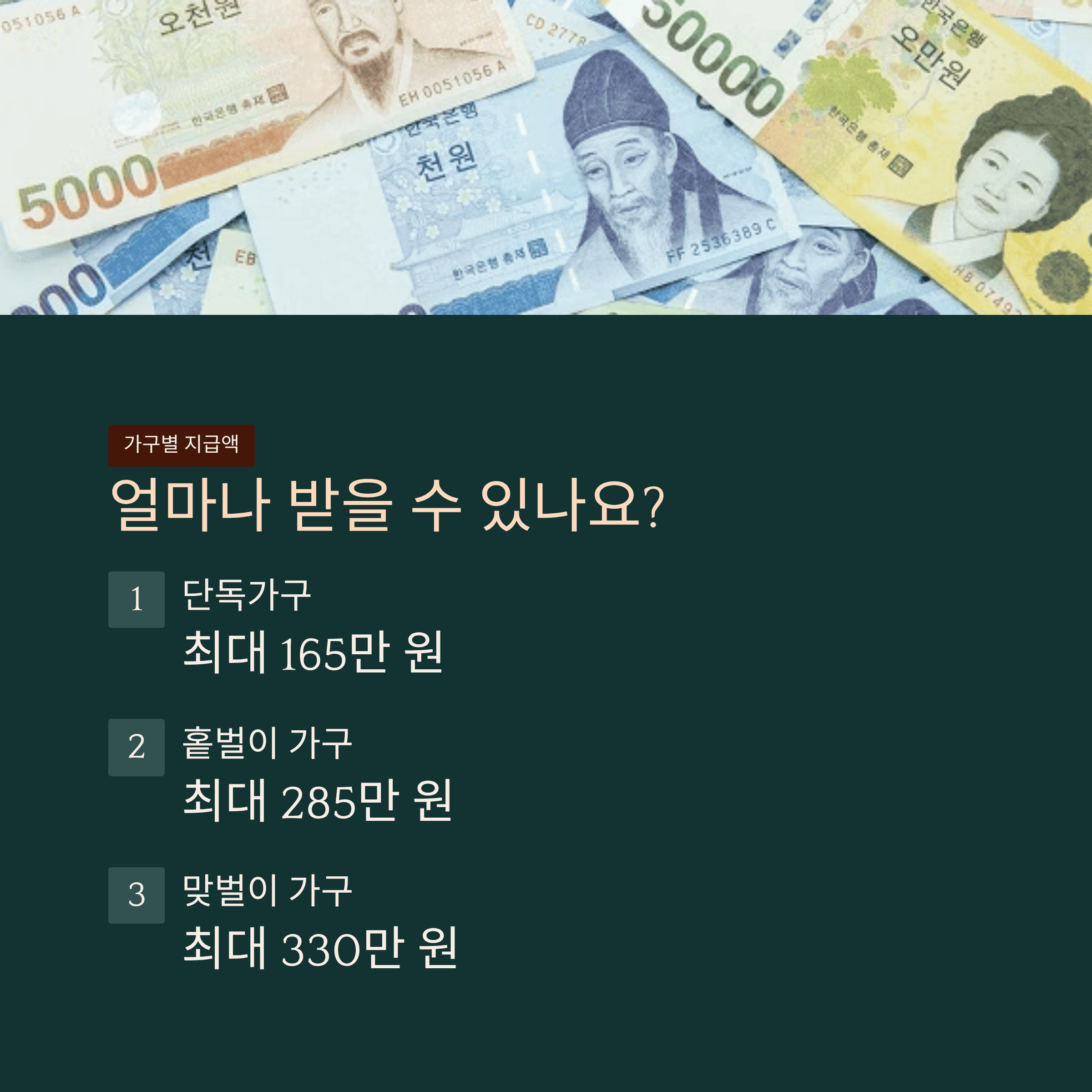 얼마나 받을 수 있나
