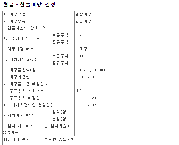 현대중공업지주(267250) 2021 결산배당 공시