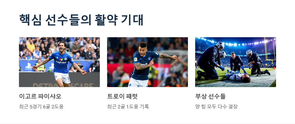 AZ 대 페예노르트 네덜란드 리그 전망