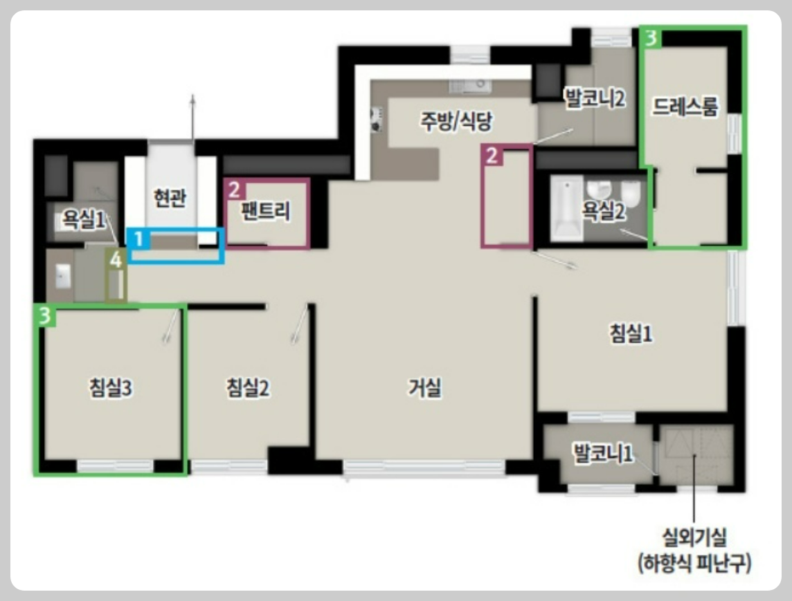과천 지식정보타운 아파트 분양 단지, 과천푸르지오어울림라비엔오, 과천푸르지오오르투스, 과천르센토데시앙, 과천푸르지오벨라르테, 린파밀리에, 제이드자이, 통합임대 S10, S11, S12