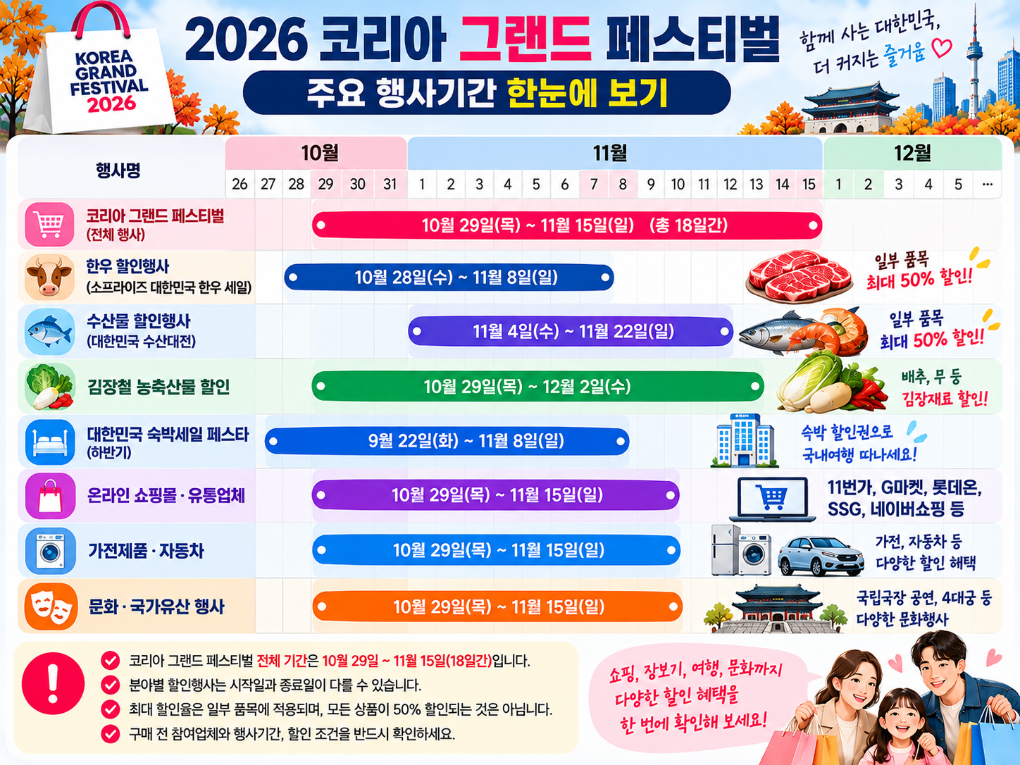 2026 코리아 그랜드 페스티벌 주요 행사기간 예시 이미지