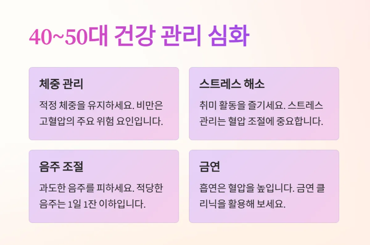 연령별고혈압관리__꿀팁 