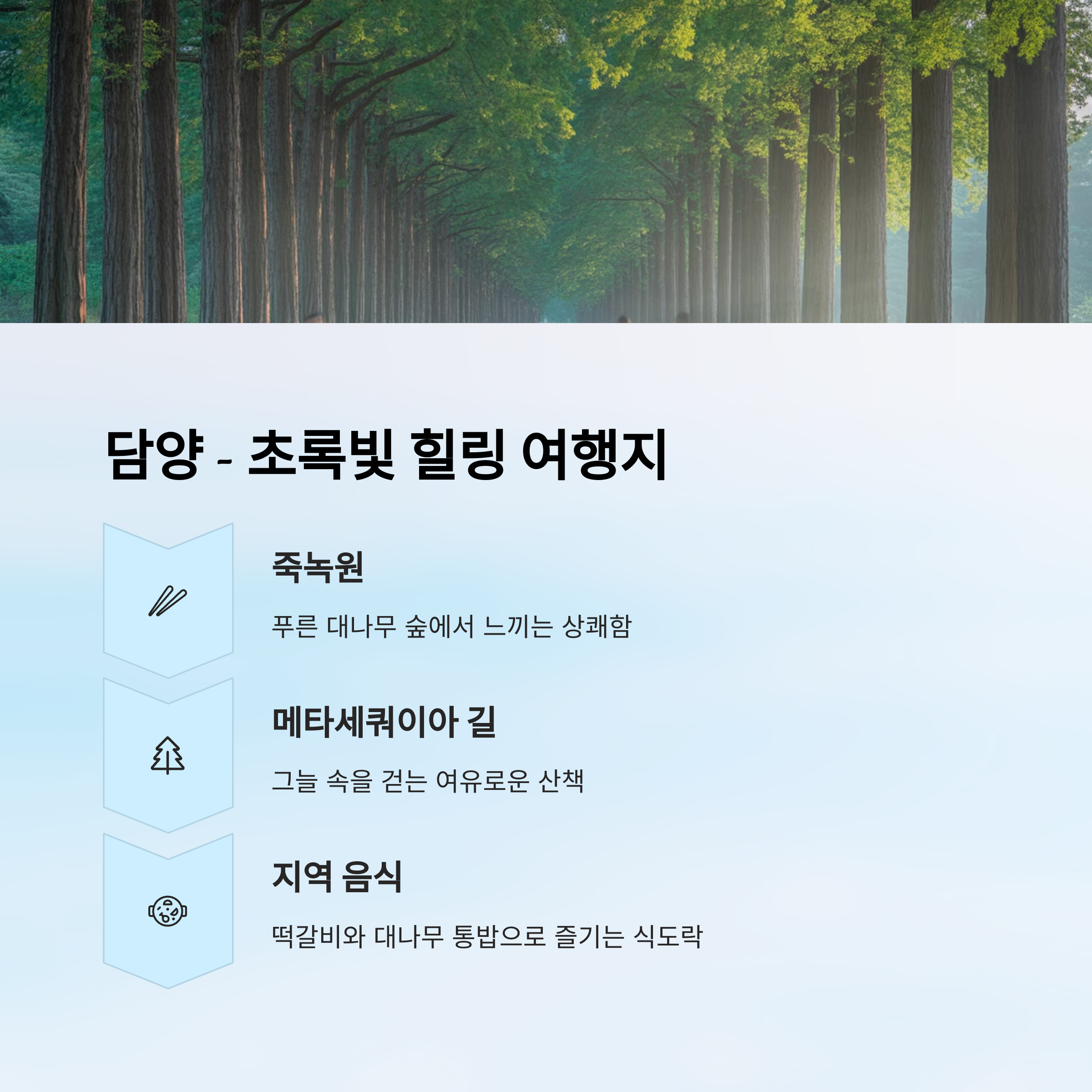 여행
