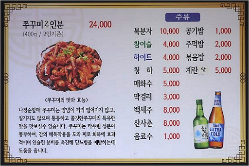 동대문 쭈꾸미집, 나정순할매쭈꾸미