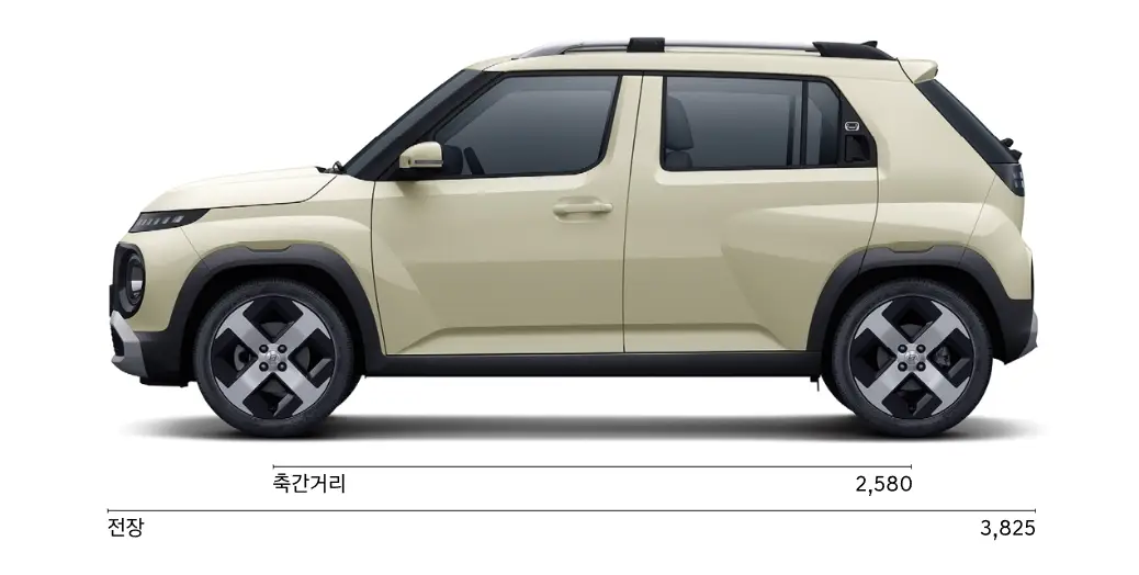 캐스퍼-일렉트릭-보조금-가격-제원-정보