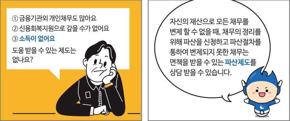 신용관리 사진