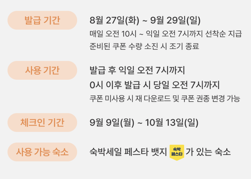 2024 숙박세일페스타 9월 여기어때 쿠폰 정보