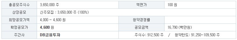 아스테라시스 공모주