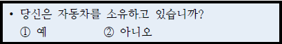 조사방법론: 질문지법의 양자택일형 질문