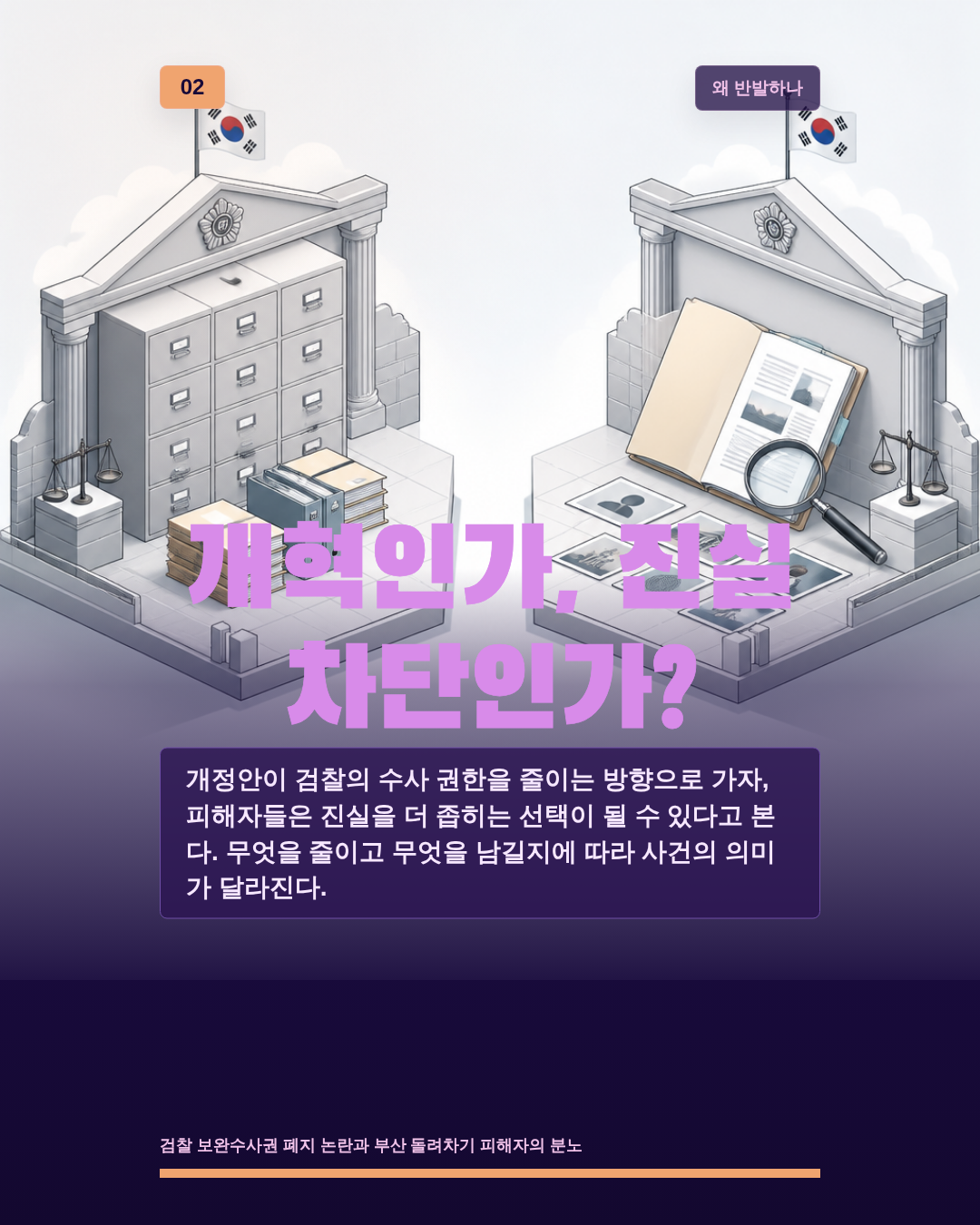 개혁인가, 진실 차단인가?