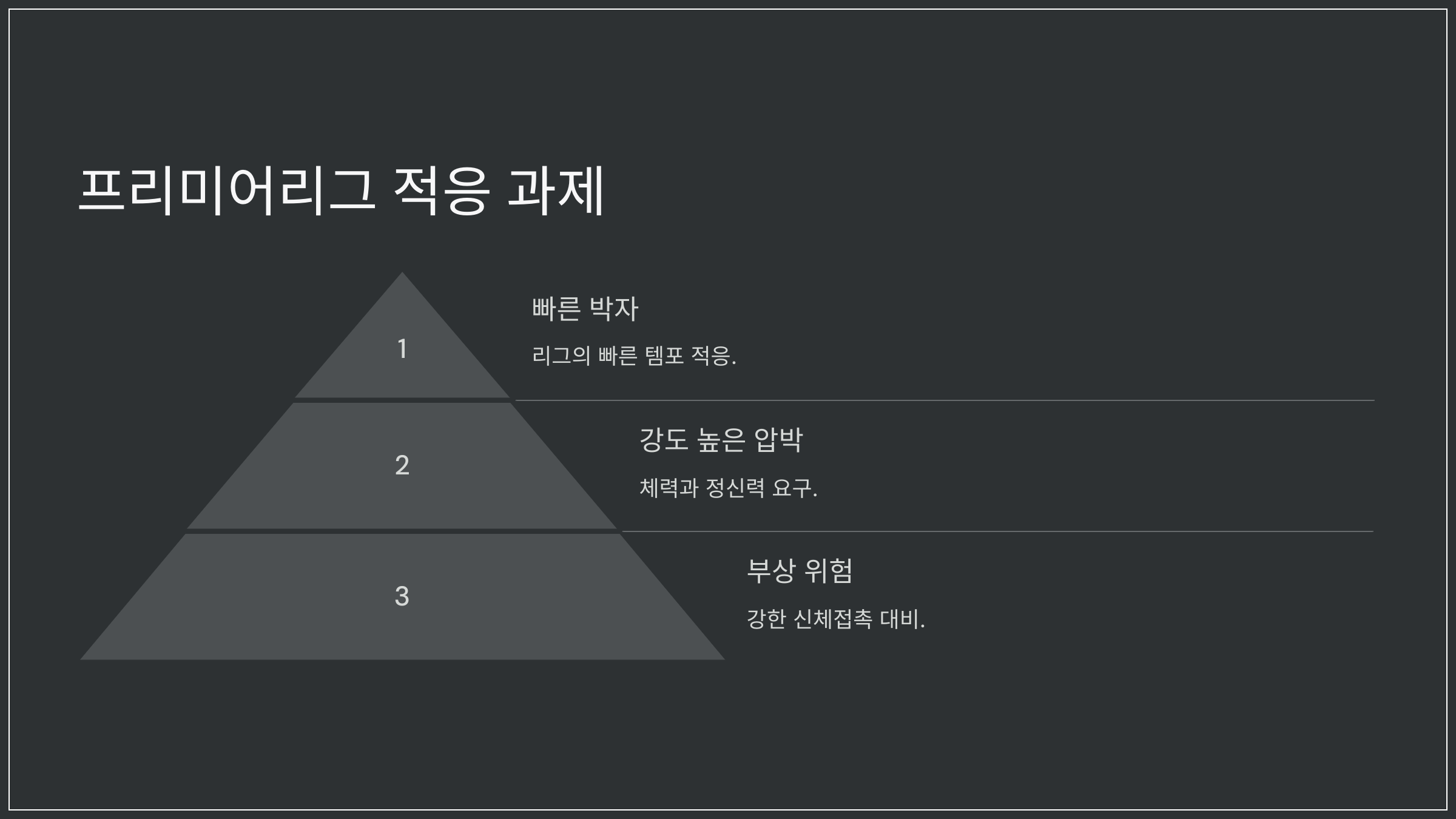 프리미어리그 적응 과제