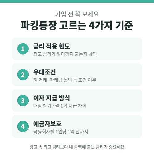파킹통장 고르는 4가지 기준&amp;#44; 금리 적용 한도&amp;#44; 우대조건&amp;#44; 이자 지급 방식&amp;#44; 예금자보호