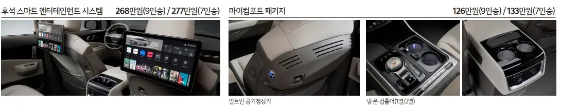 2025-카니발-가격표-가격