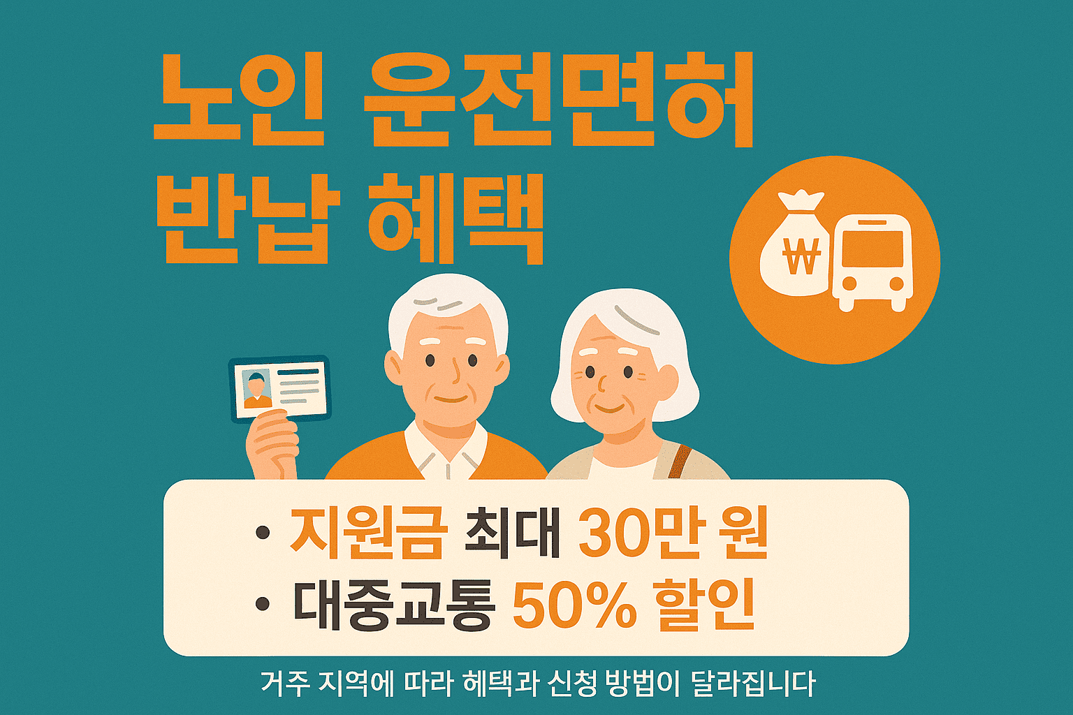 고령 운전자 안전을 위한 운전 면허 반납 혜택과 신청 방법