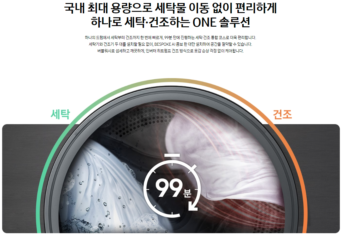 삼성전자 세탁기+건조기 비스포크(BESPOKE) AI 콤보(25 kg+15 kg)