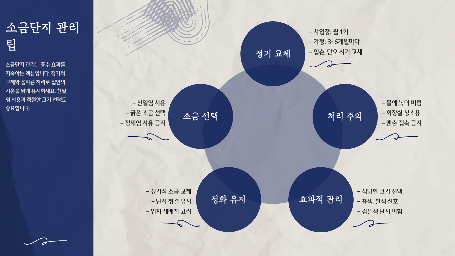 풍수인테리어 소금단지와 소금항아리