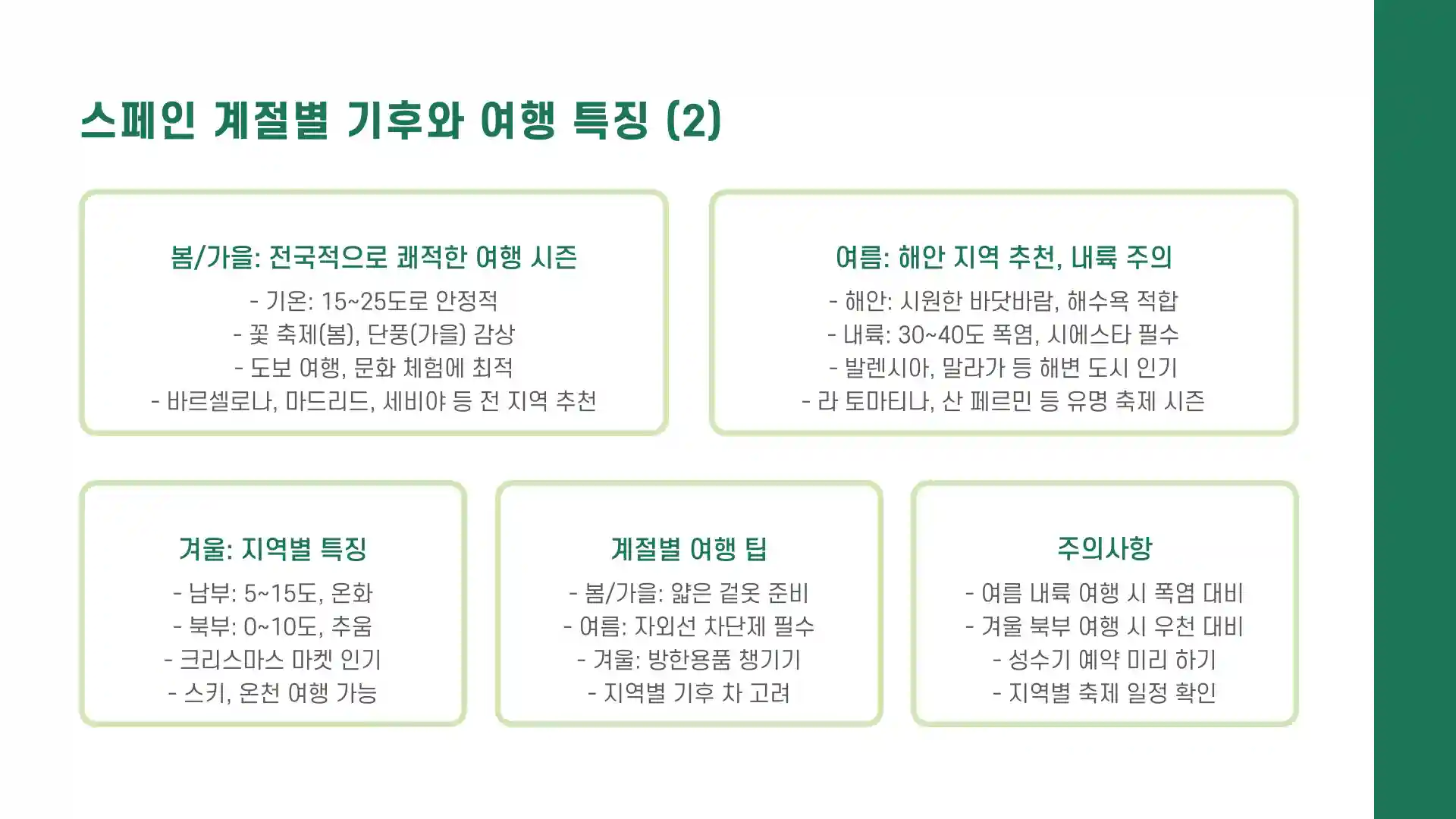 스페인 여행하기 좋은 계절