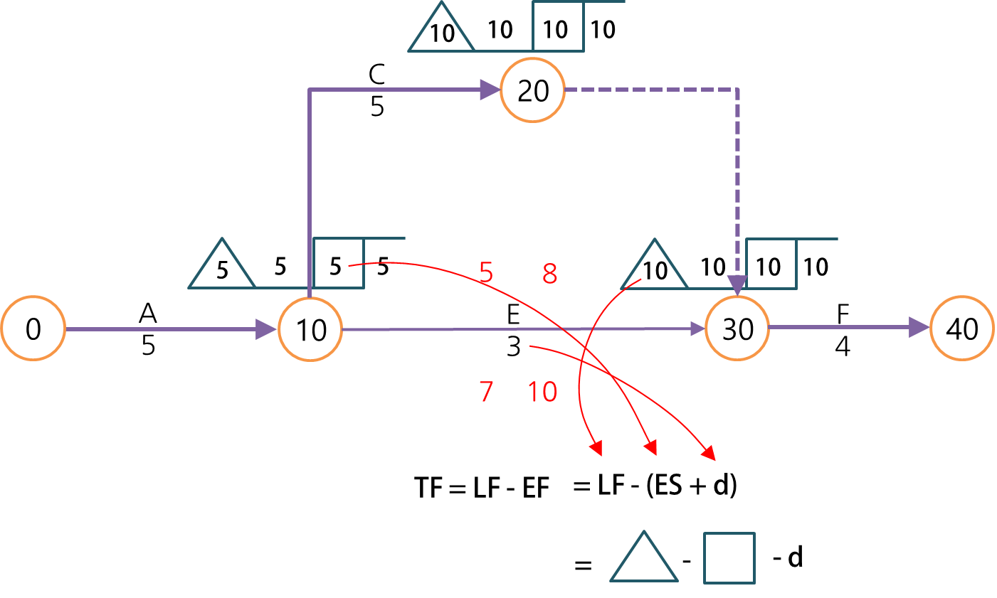 etc-image-6