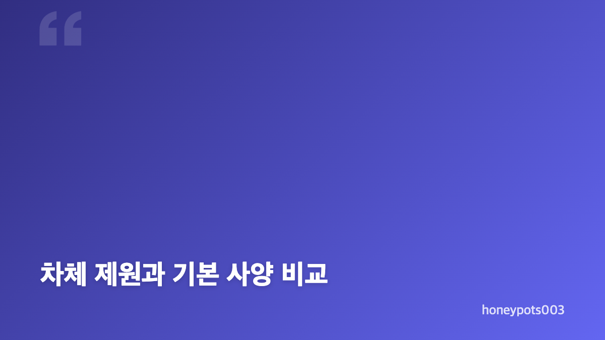 디 올 뉴 아반떼 가격과 파워트레인 핵심