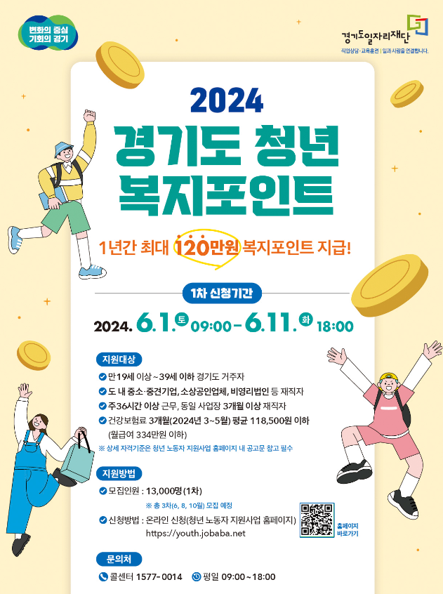 경기도청년 복지포인트 요약 포스터