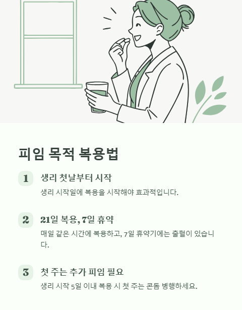 피임 목적 복용법