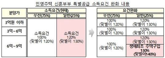 사진9