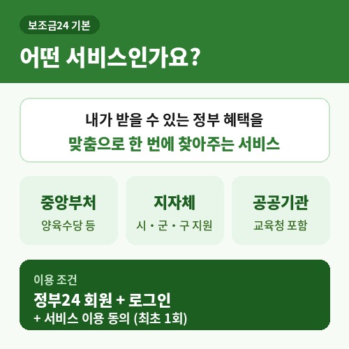 보조금24란 중앙부처 지자체 공공기관 정부혜택 맞춤 조회 서비스 이용 조건