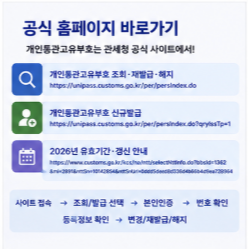 통관번호 변경 해지 유효기간 확인