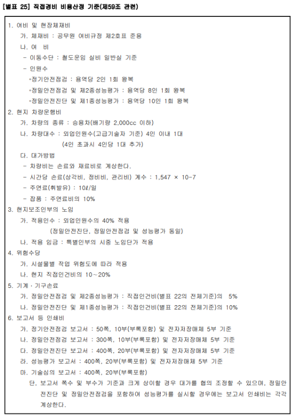 직접경비-비용-산정-기준