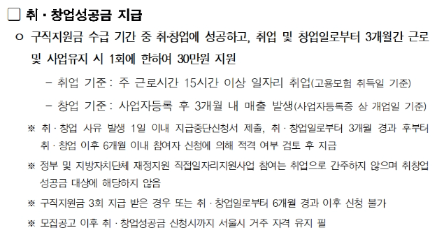 우먼업 구직지원금 신청하기