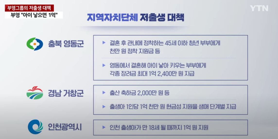 부영그룹1억 출산장려금