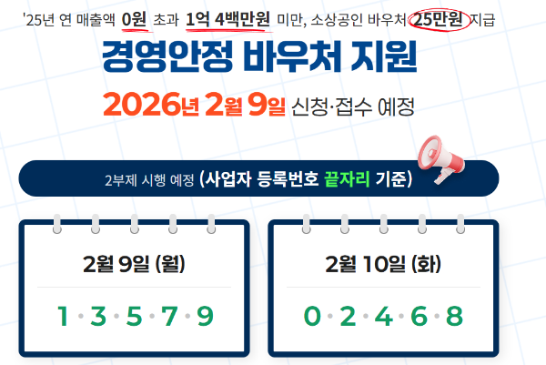 경영안정 바우처 신청기간