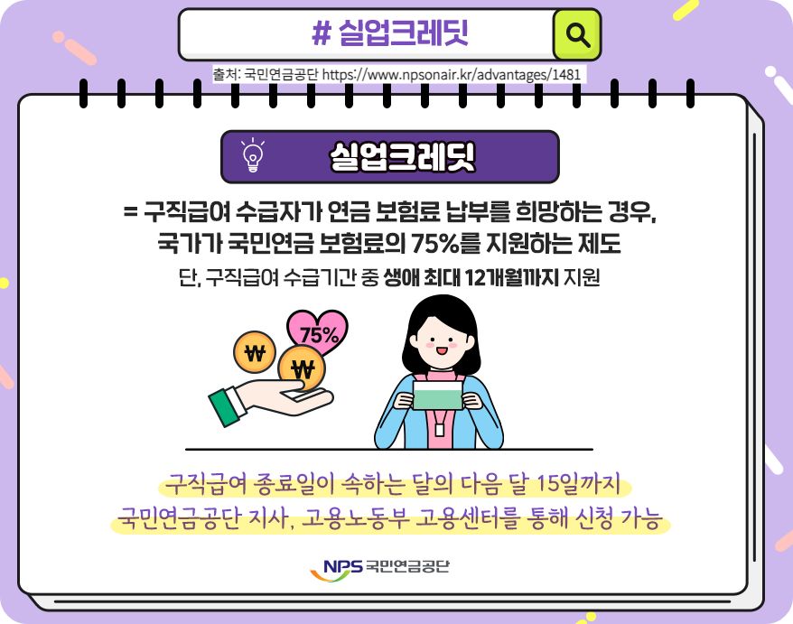 실업크레딧 지원내용
