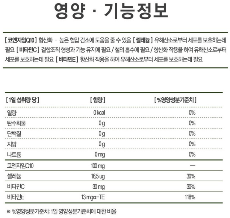 혈압약 추천 &ndash; 네이버&amp;#44; 쿠팡 인기 순위 TOP 10