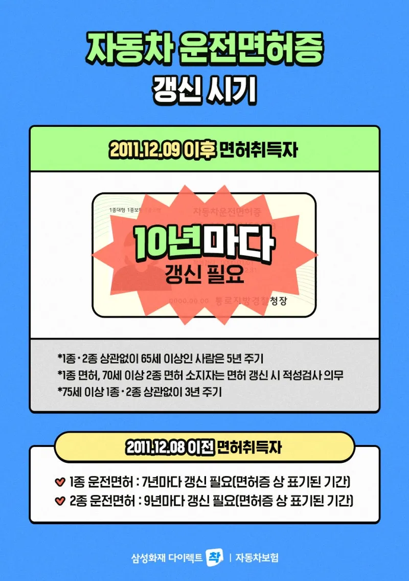 운전면허 적성검사 갱신 준비물 건강검진 신체검사 확인하기_4
