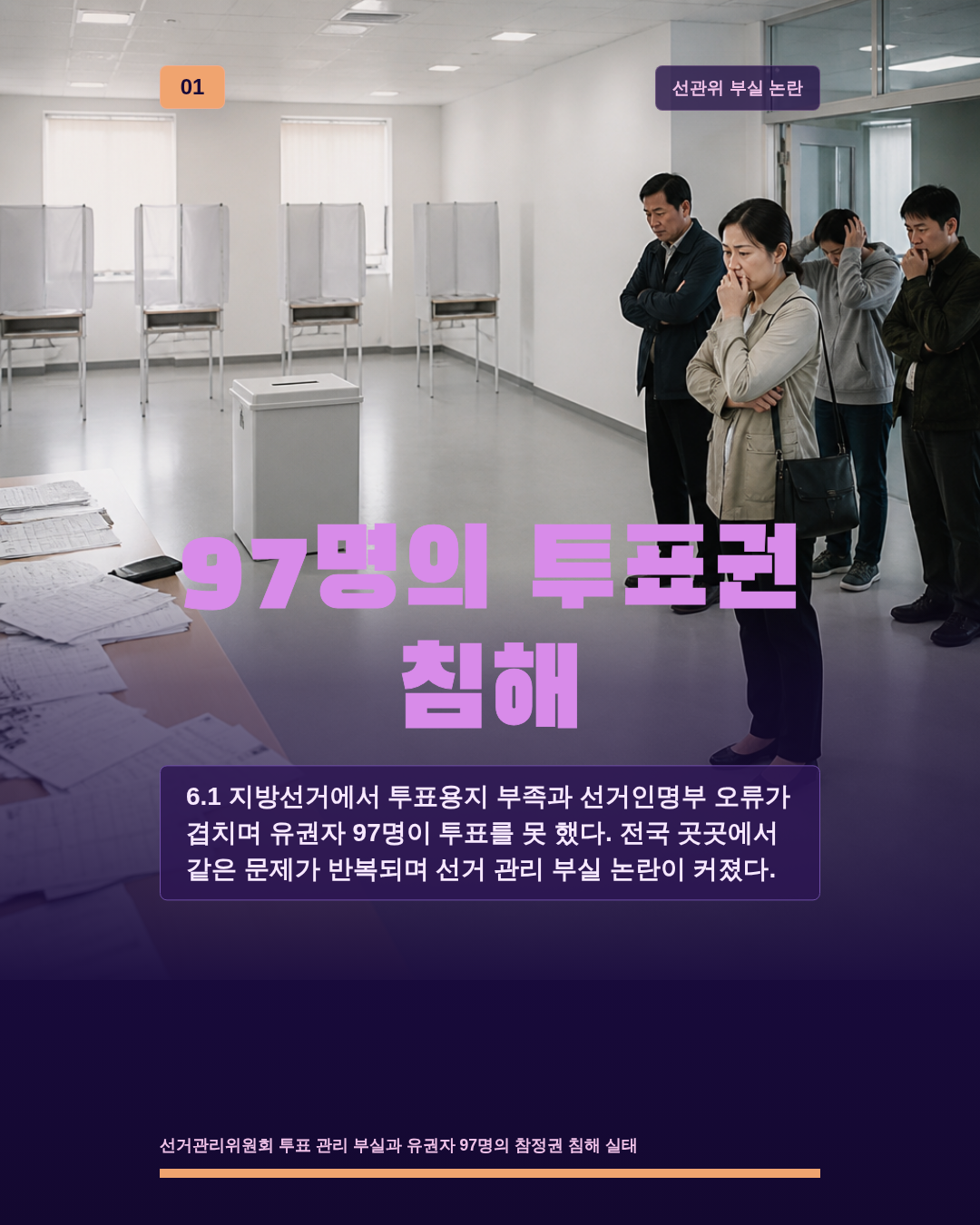 97명의 투표권 침해