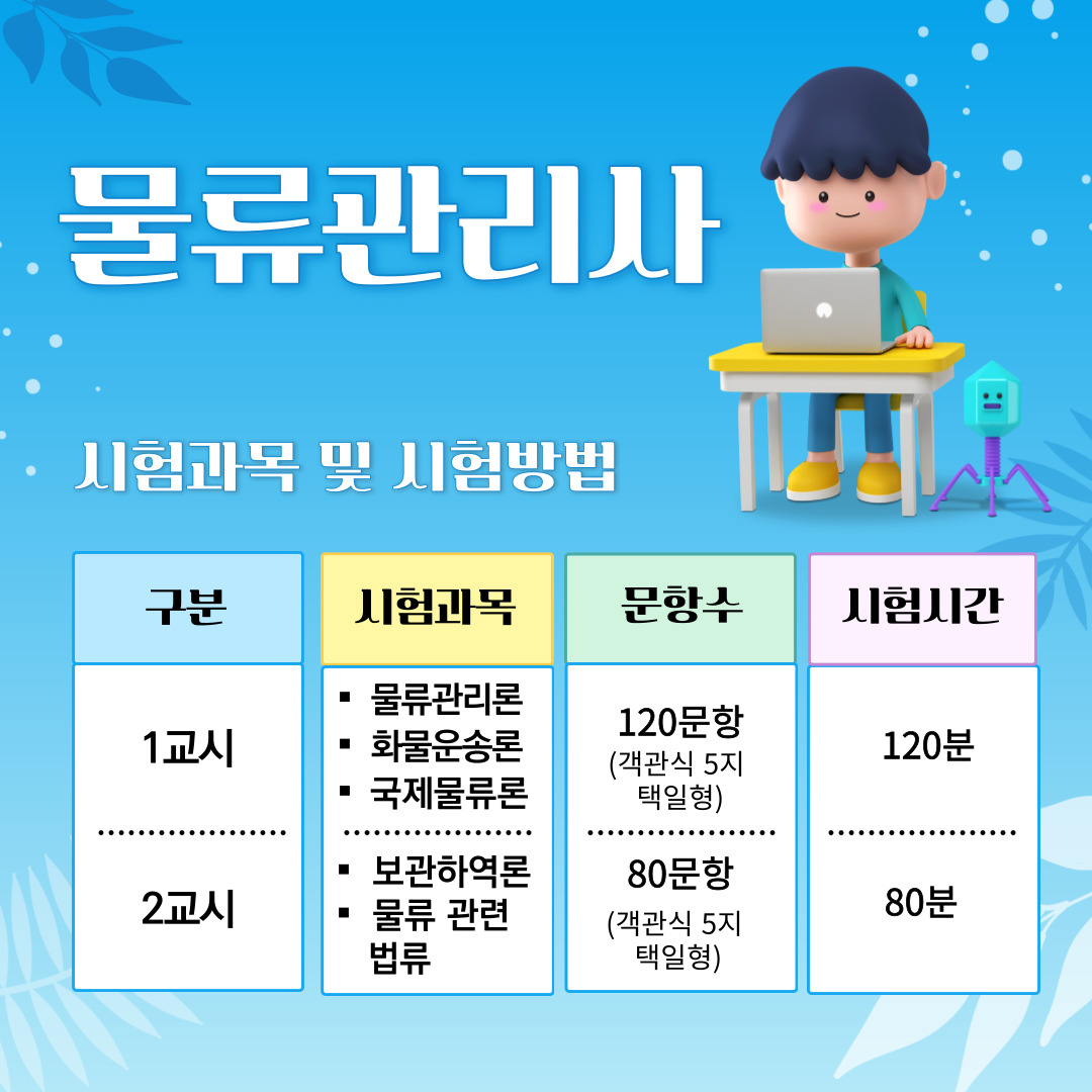 물류관리사 시험과목