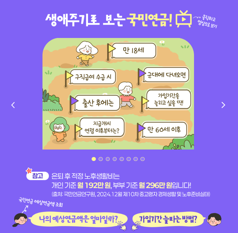 40대50대60대 일 쉬고 있어도 가능! 무직 국민연금 가입방법과 임의가입 국민연금 총정리